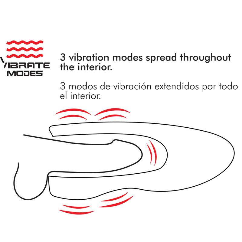 Trois modes de vibration du masturbateur Jamyjob Spin-X
