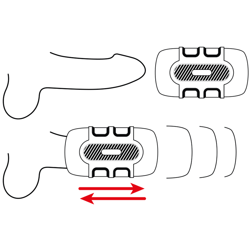 Schéma d’utilisation du masturbateur double Jamyjob Turbo