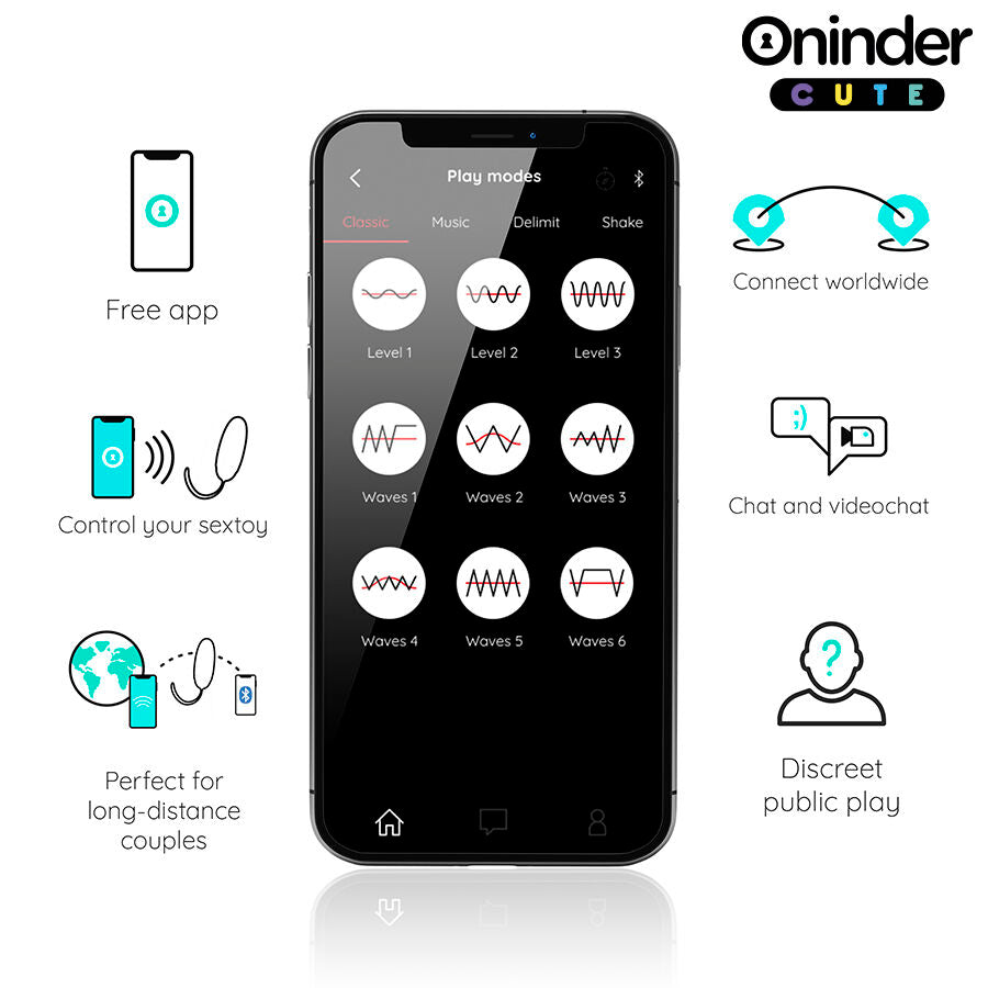 Application Oninder Cute pour contrôle à distance et modes de vibration