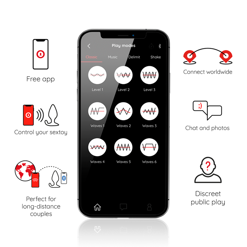 Application Oninder pour contrôler le Rio à distance et régler les vibrations