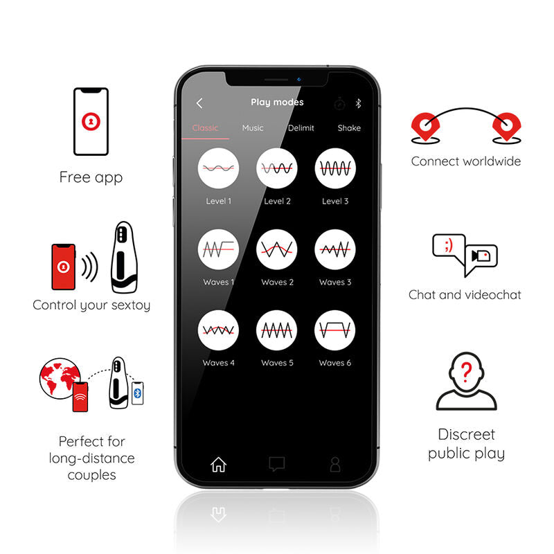Application Oninder pour contrôler les modes du masturbateur Seoul à distance