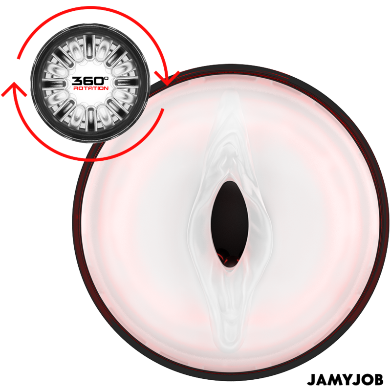 Ouverture du Storm Jamyjob avec système de rotation à 360 degrés